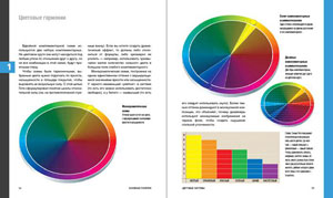 Фрейзер, Адам Бенкс, «Цвет в дизайне. Серия: мастер-класс» - страница из книги