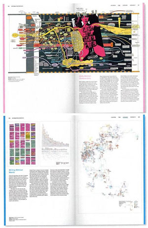 Sandra Rendgen, Julius Wiedemann, «Information Graphics» -   