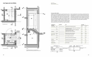 Natascha Meuser ( ), «Drawing for Architects» -   