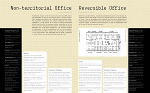 Ансгар Освальд  (Ansgar Oswald), «Offices. Construction and Design Manual» - страница из книги