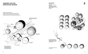 Sabrina Wilk ( ), «Drawing for Landscape Architects» -   