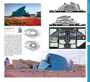   (Philipp Meuser), «Astana» -   